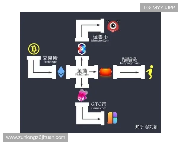 如何在ag币游中高效积累金币和提升等级实现游戏中的快速成长