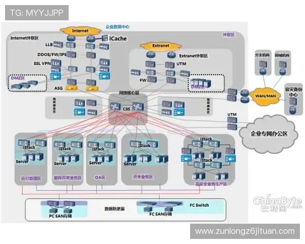 尊龙平台登录入口无法访问怎么办,详细解决方案与安全提示 尊龙平台登录入口无法访问怎么办,详细解决方案与安全提示