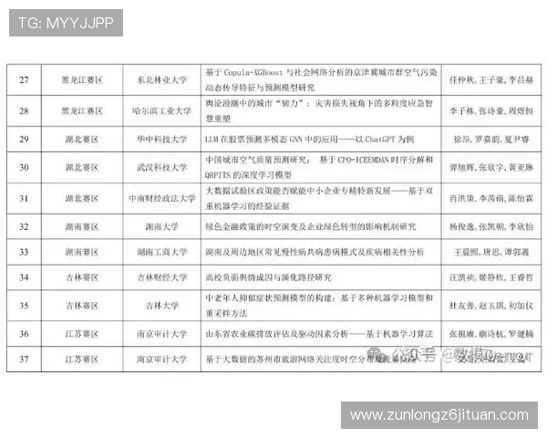 世界杯西班牙VS佛得角比赛结果公布,赛后数据统计与战术分析报告 世界杯西班牙VS佛得角比赛结果公布,赛后数据统计与战术分析报告