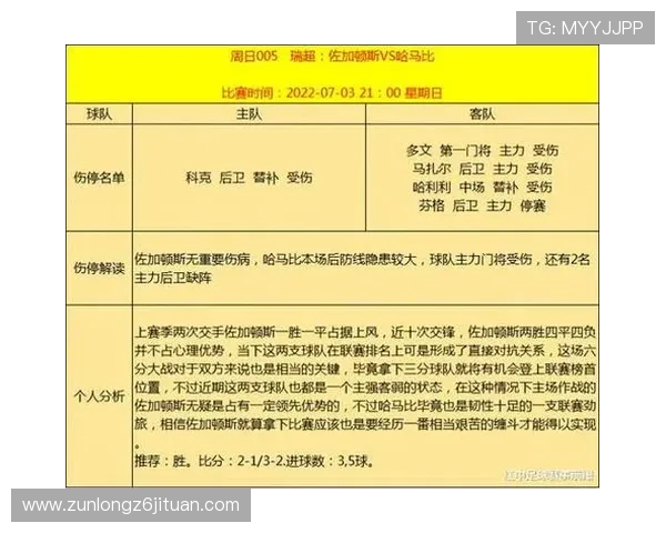 乌拉圭与佛得角在2026世界杯中的大小球走势变化趋势全面分析 乌拉圭与佛得角在2026世界杯中的大小球走势变化趋势全面分析